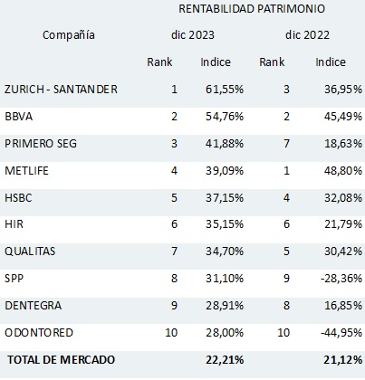 16 mayo 2024 mx 1