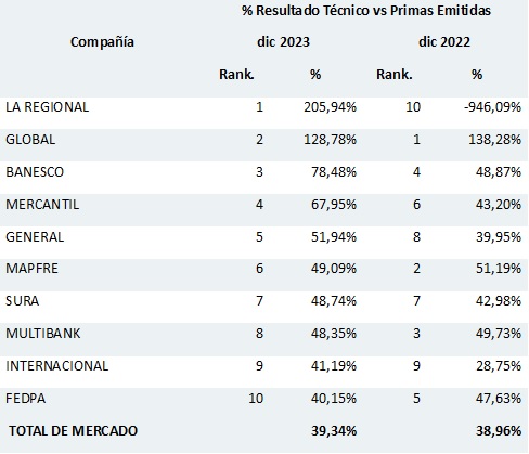 16 mayo 2024 pa 1