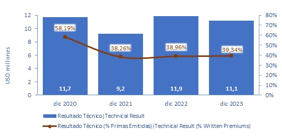 16 mayo 2024 pa 3