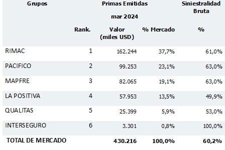 16 mayo 2024 pe 2