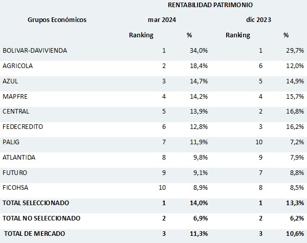 16 mayo 2024 sv 1