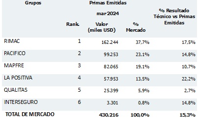 17 MAYO 2024 PE 2