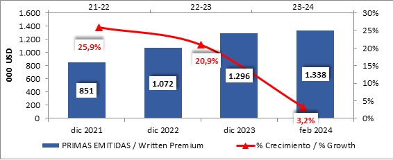 17 mayo 2024 br es 2