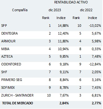 17 mayo 2024 mx 1