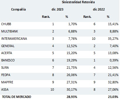 17 mayo 2024 pa 1