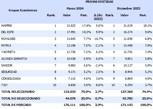 17 mayo 2024 py 1