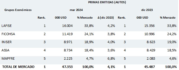 20 mayo 2024 mx 1