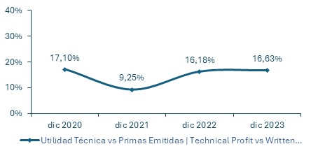 20 mayo 2024 pa 3