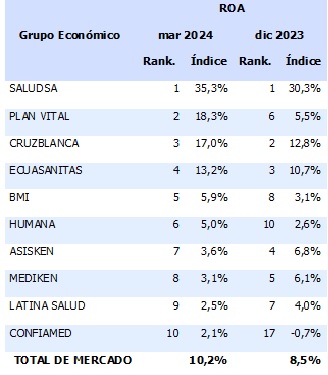 21 mayo 2024 ec 4