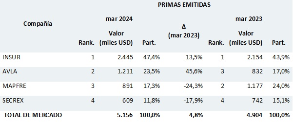 23 MAYO 2024 PE 1