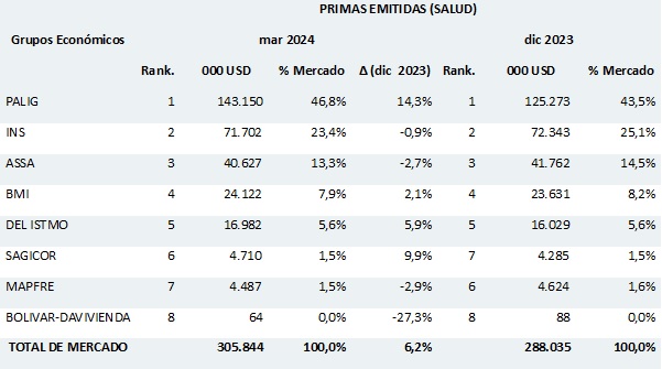 23 mayo 2024 cr 1