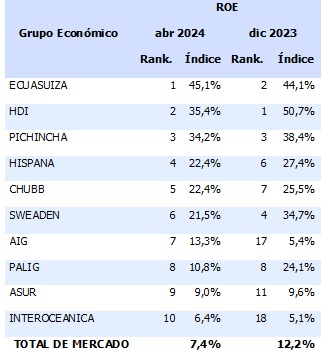 23 mayo 2024 ec 1