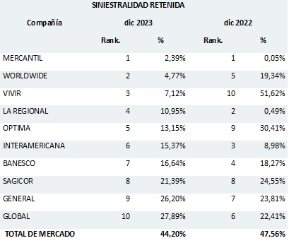 27 mayo 2024 pa 1