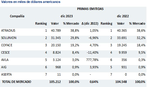 28 mayo 2024 mx 1