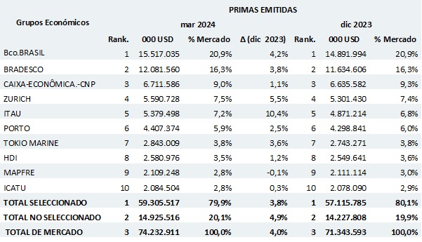 29 mayo 2024 br es 1