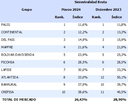 29 mayo 2024 hn 1