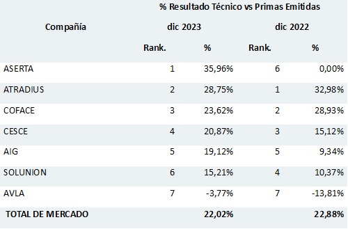 29 mayo 2024 mx 1