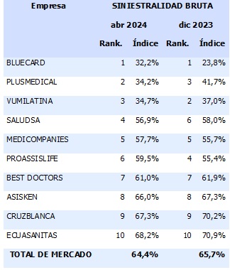 30 mayo 2024 ec 1