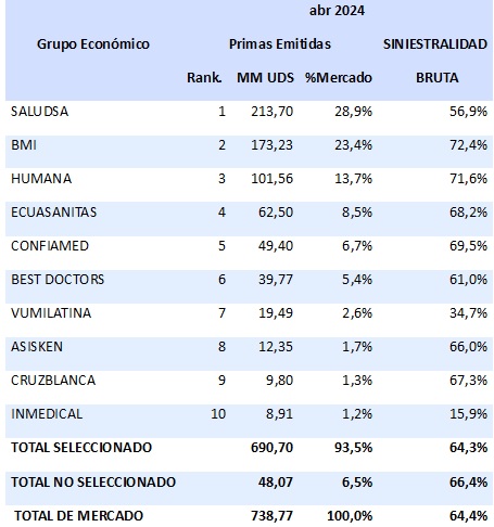 30 mayo 2024 ec 2