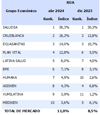 04 junio 2024 ec 1