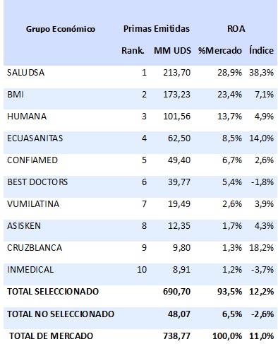 04 junio 2024 ec 2
