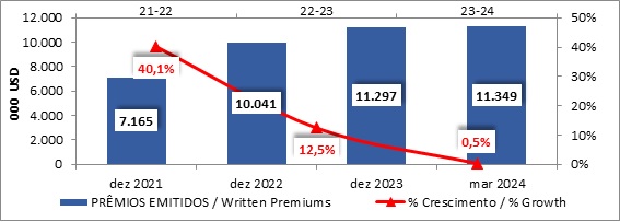 05 junio 2024 br es 2