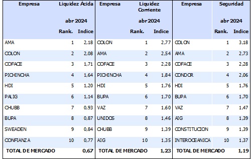 05 junio 2024 ec 1
