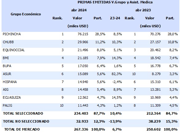 06 junio 2024 ec 1