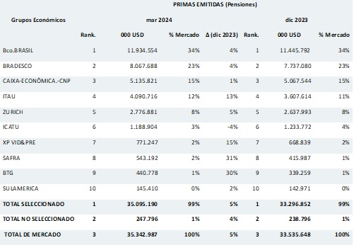 10 junio 2024 br es 1