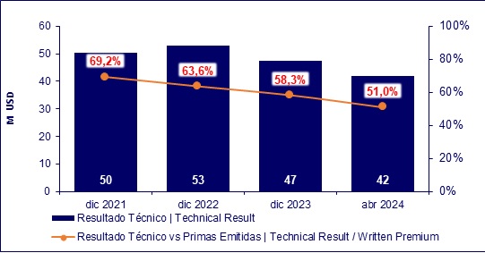 12 JUNIO 2024 EC 11