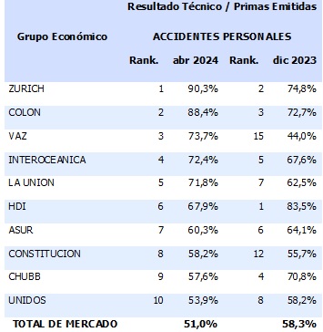 12 JUNIO 2024 EC 9