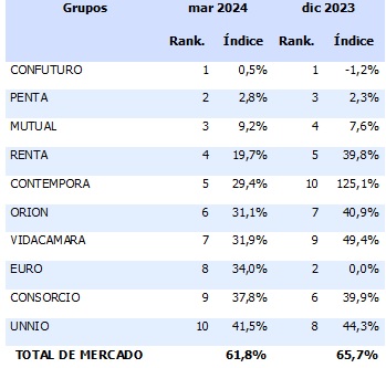 12 junio 2024 cl 1