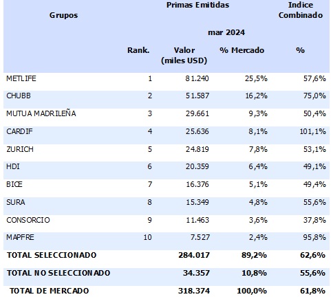 12 junio 2024 cl 2