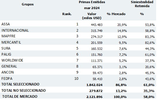 12 junio 2024 pa 4