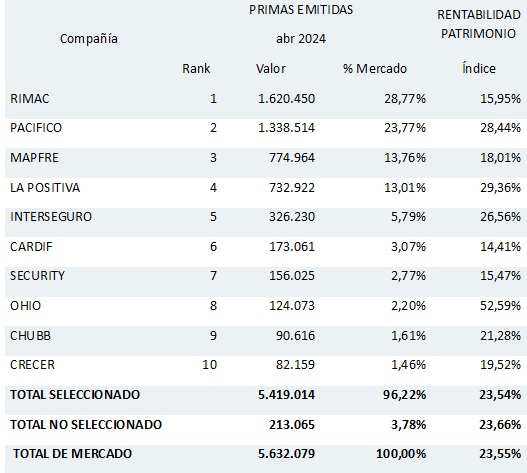 12 junio 2024 pe 2