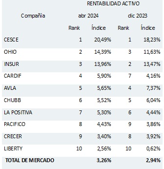 13 junio 2024 pe 1