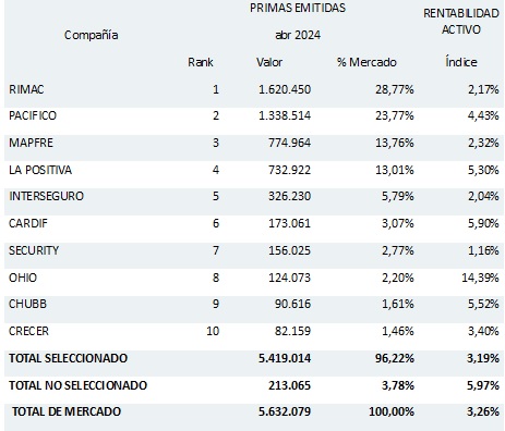 13 junio 2024 pe 2