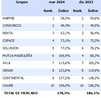 17 junio 2024 cl 1