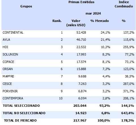 17 junio 2024 cl 2