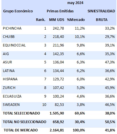 17 junio 2024 ec 4