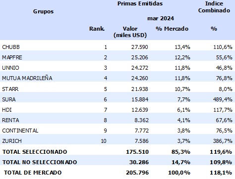 24 junio 2024 cl 2
