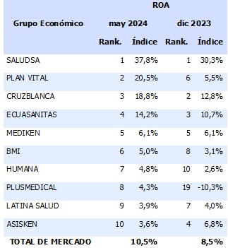 24 junio 2024 ec 4