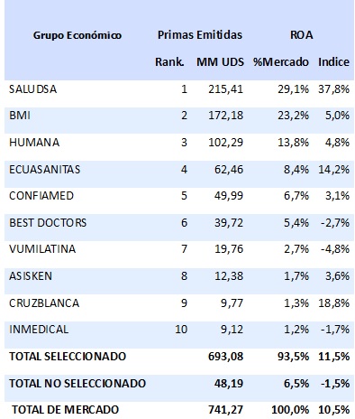 24 junio 2024 ec 5
