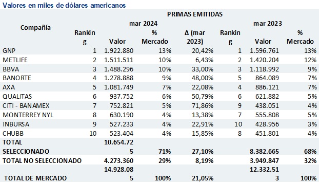 24 junio 2024 mx 1