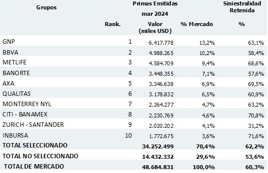 24 junio 2024 mx 4
