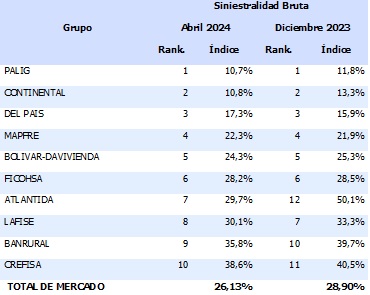 28 junio 2024 hn 1