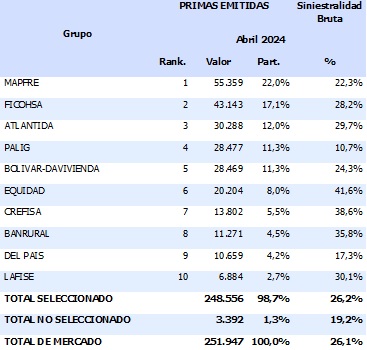 28 junio 2024 hn 2