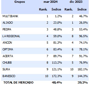 01 agosto 2024 pa 1