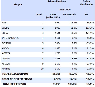 01 agosto 2024 pa 2