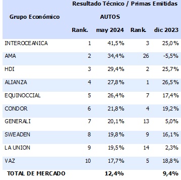 08 julio 2024 ec 1
